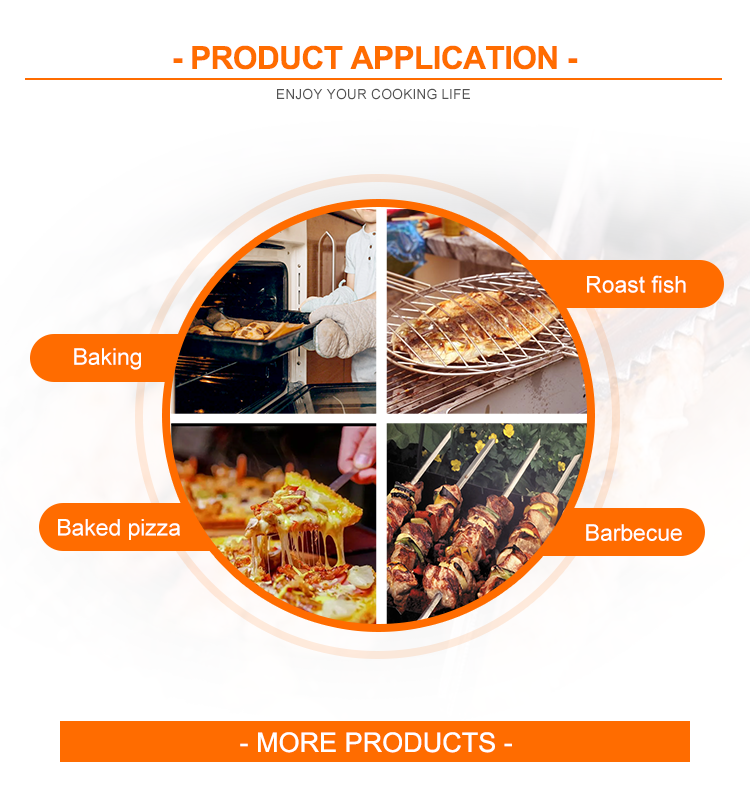 Bakeware Dimensions and Specs