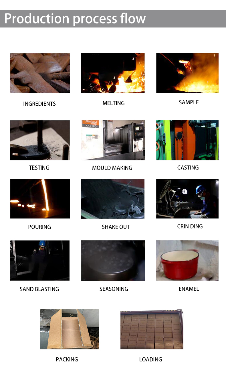 Product Feature 8
