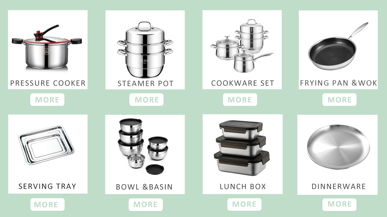 Products Categories Overview