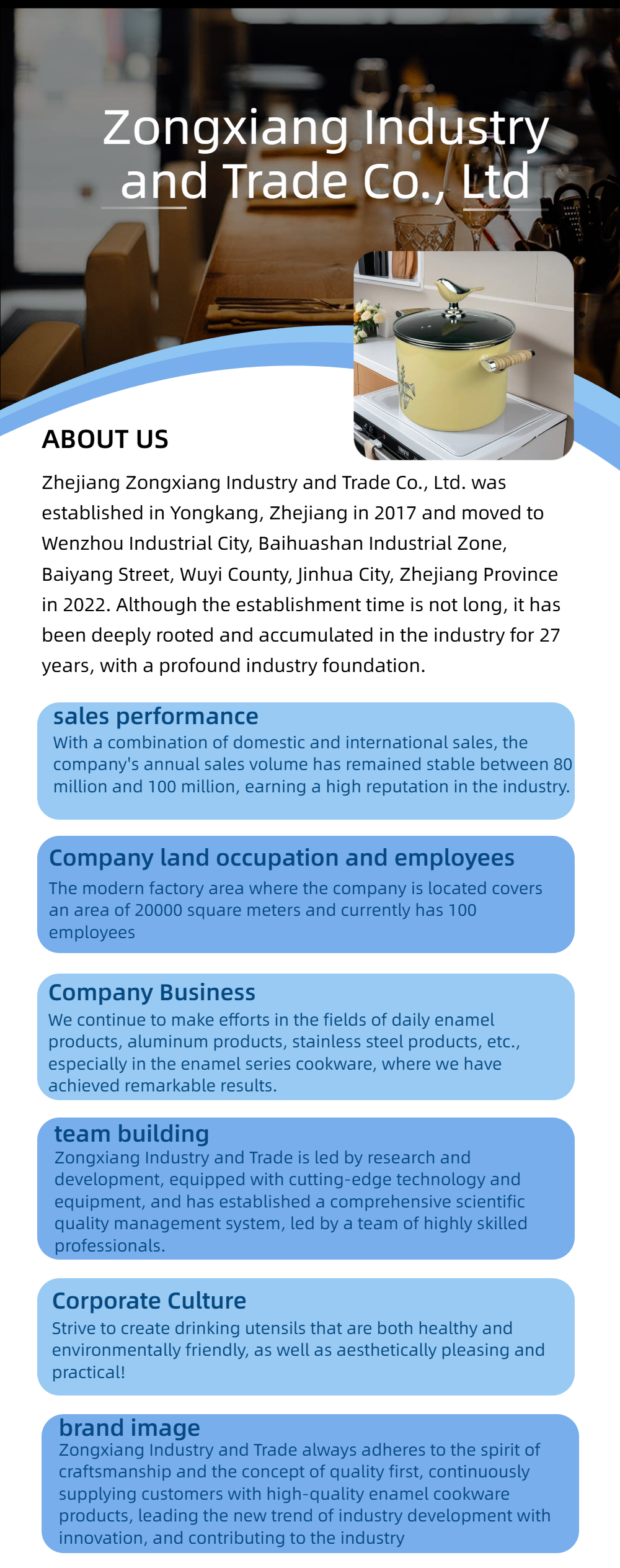 Factory Overview