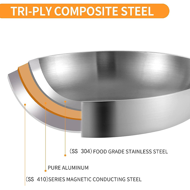 3-Ply Stainless Steel Non-Stick Frying Pan Set 18/10 Wok Fry Pan Skillet For Induction And Household Cooking Use