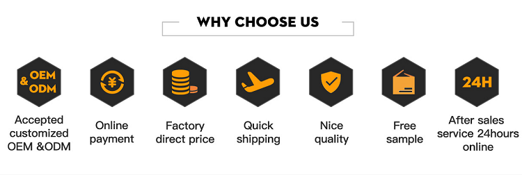 Why Choose Us 1