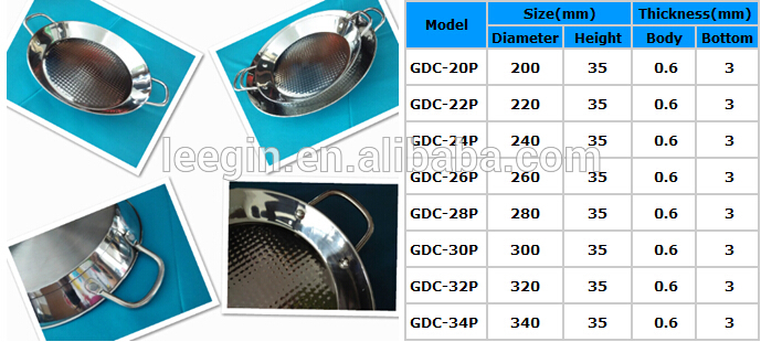 Product Overview