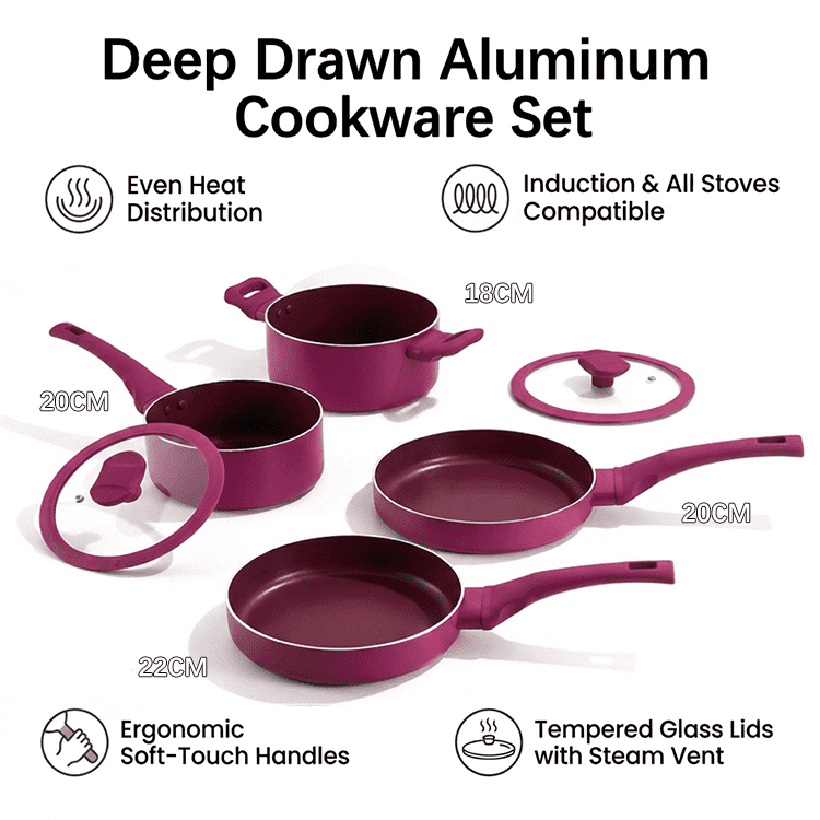 Milk Pots and Pans Casserole Restaurant Commercial Nonstick Kitchenware Cookware Set