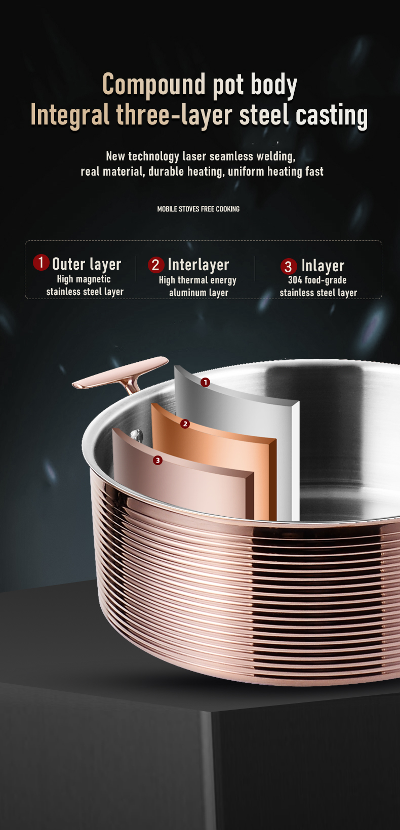 Stainless Steel Hotpot Image 5