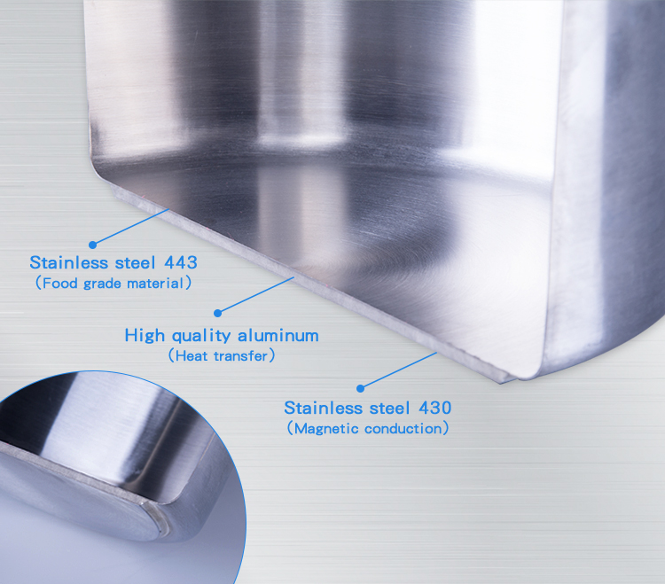 Composite Bottom