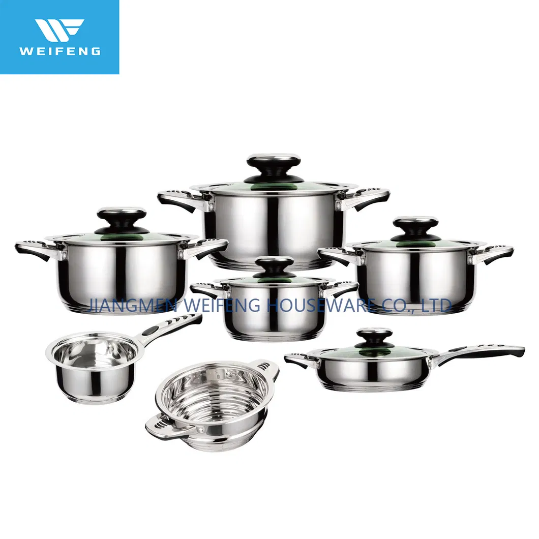 Cookware Recommendation 2