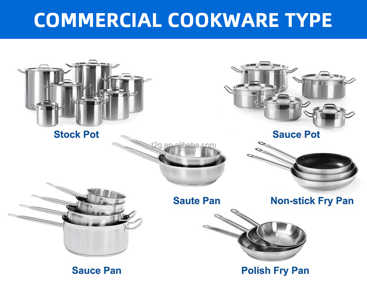 Stainless Steel Stock Pot Details