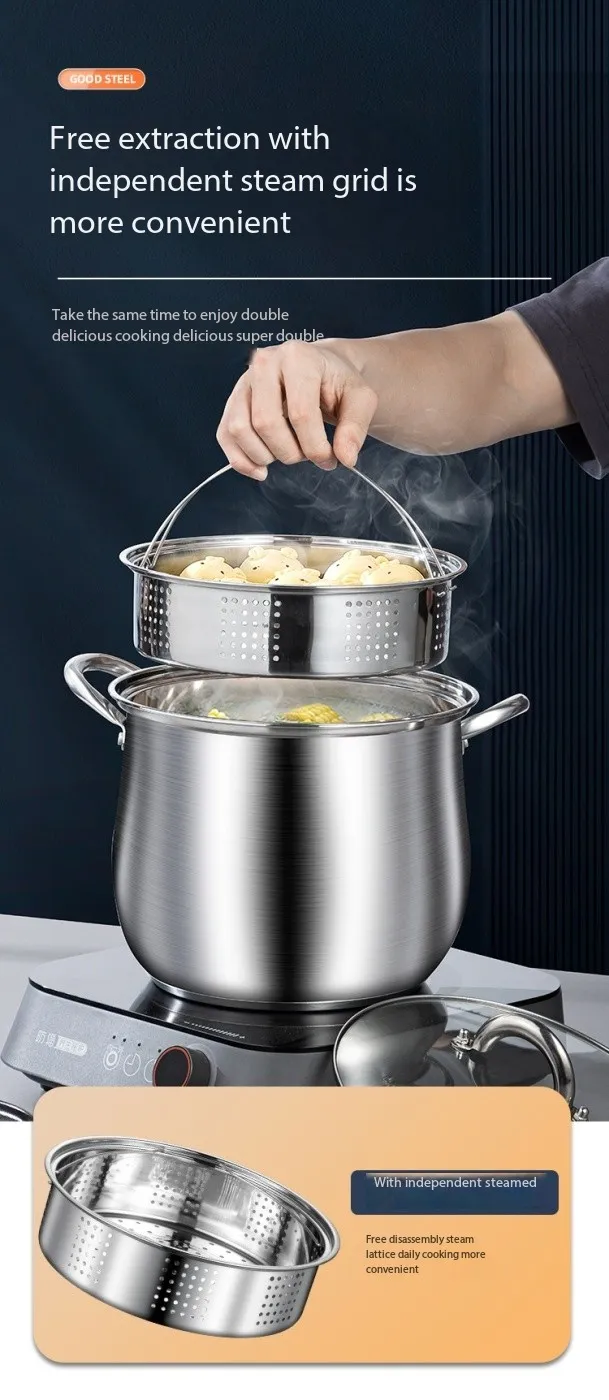 Cookware Detail