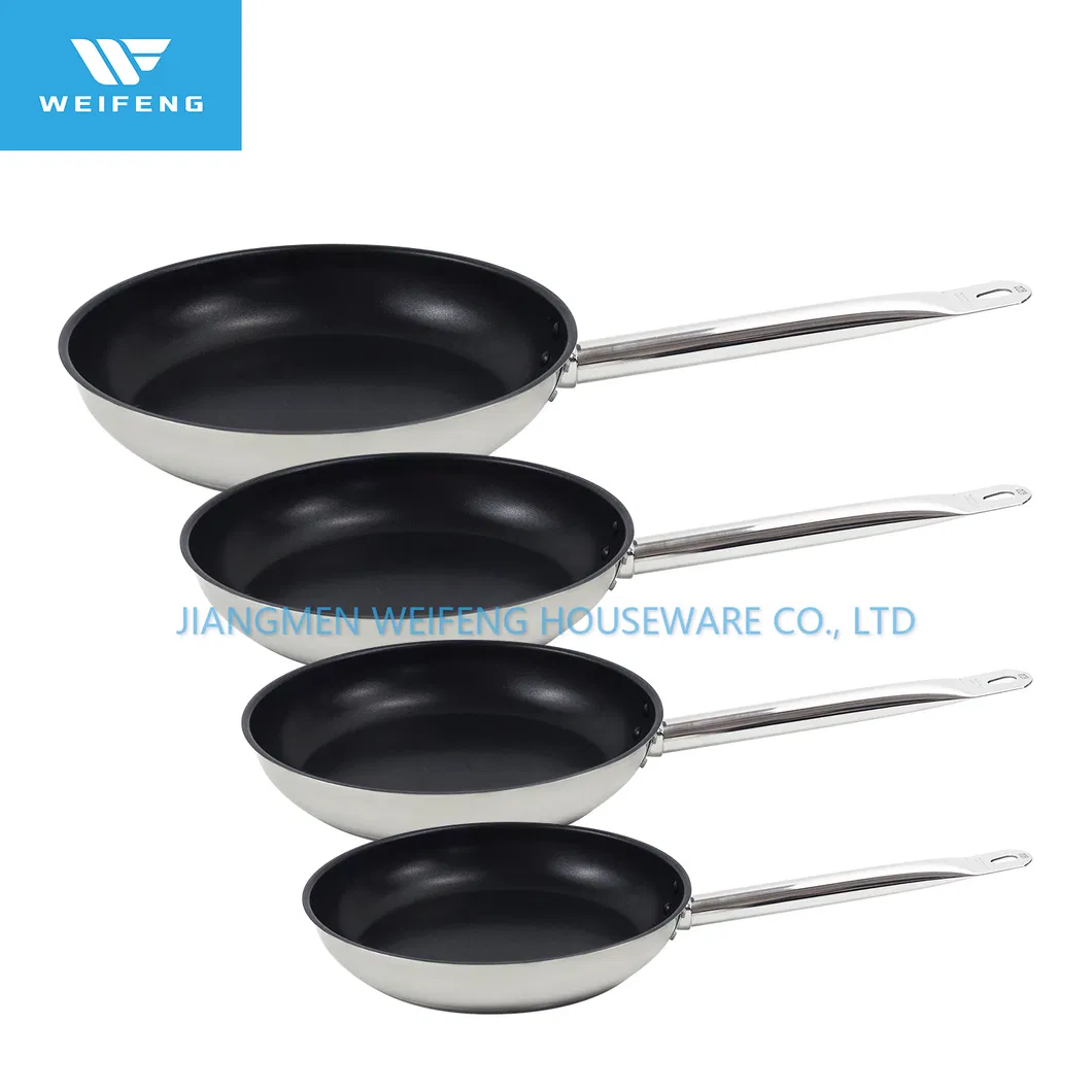 Recommended Cookware 3