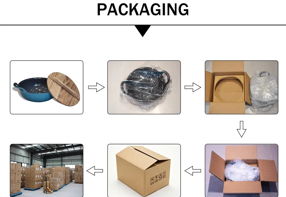 Packing Process 1