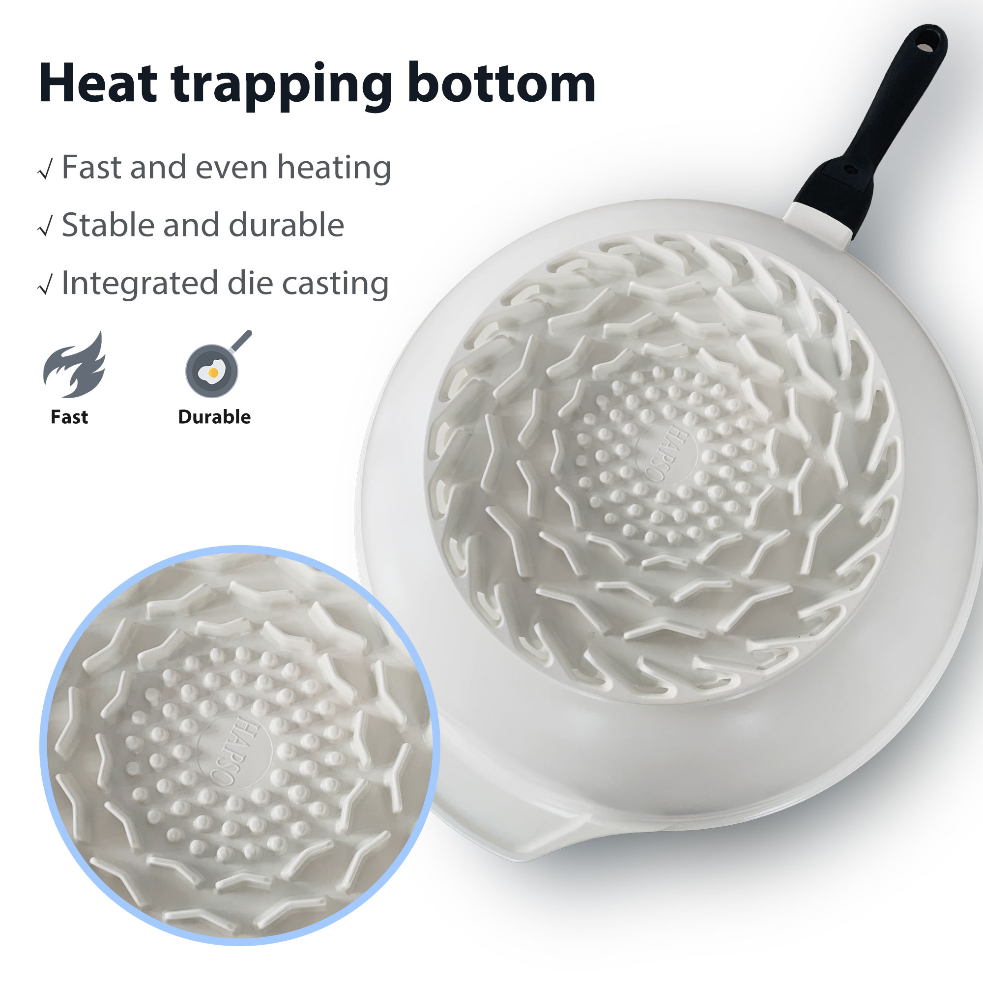 Innovative Aluminum Frying Pan Nonstick Wok Patented Quick Cook Design for Effortless Stir-Frying