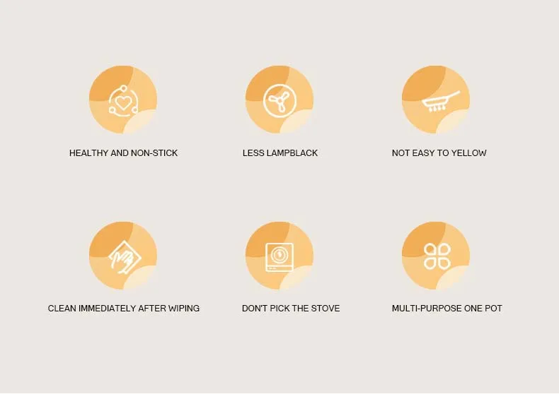 Cookware Details
