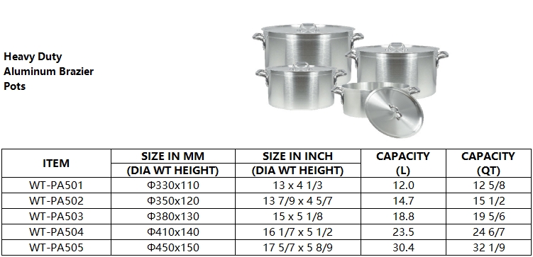 Product Detail 1