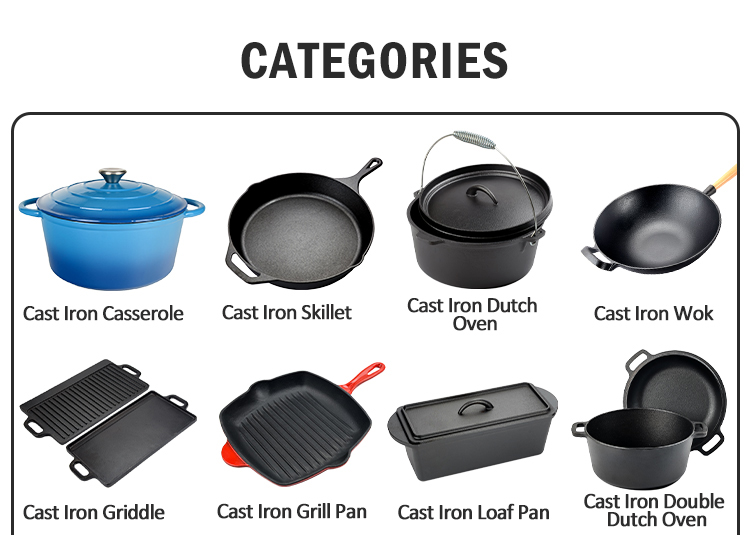 Product Categories