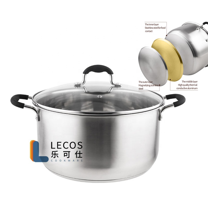 Product Feature
