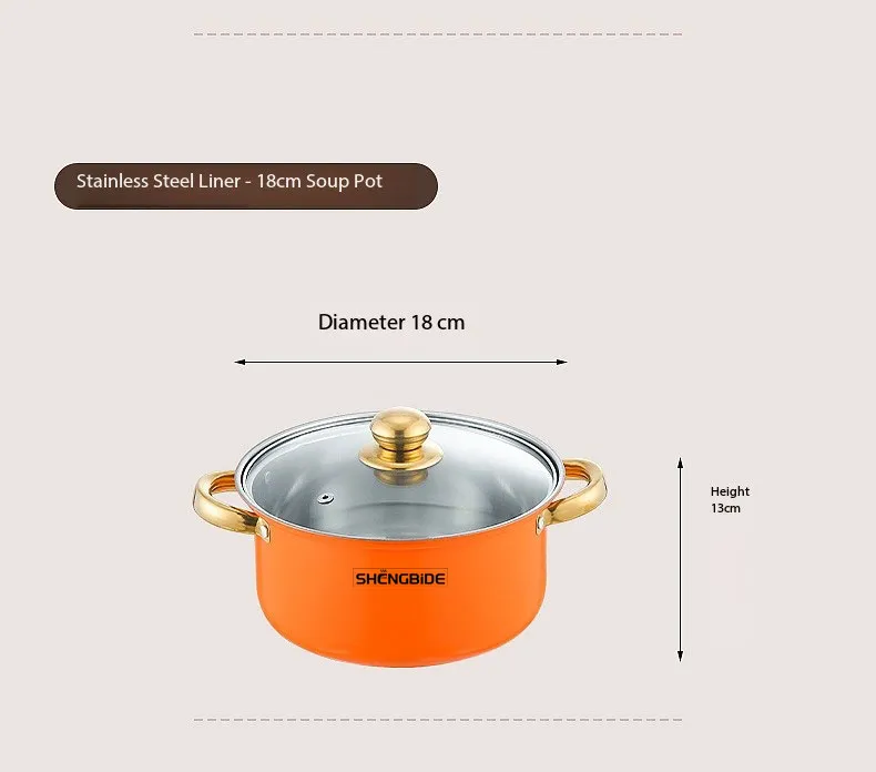 Cookware Set Detail 9
