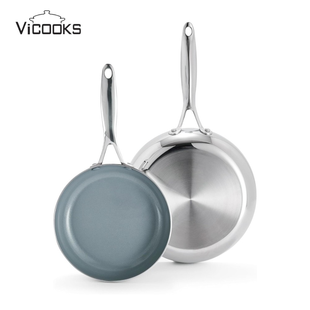 Tri-ply Ceramic Coated Frying Pan Details