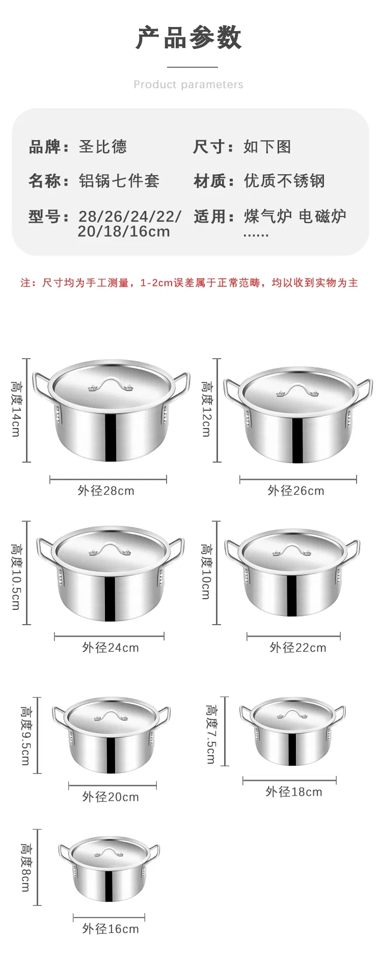 Full Cookware Collection