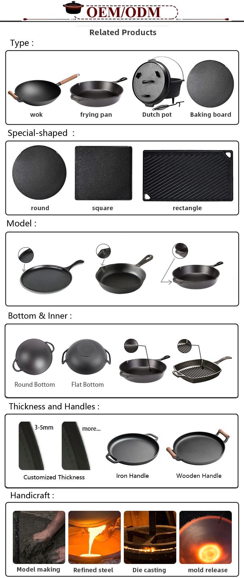Manufacturing Technique 2