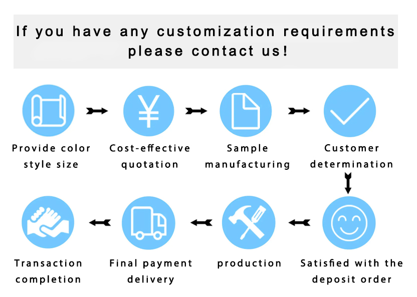 Product Feature 7