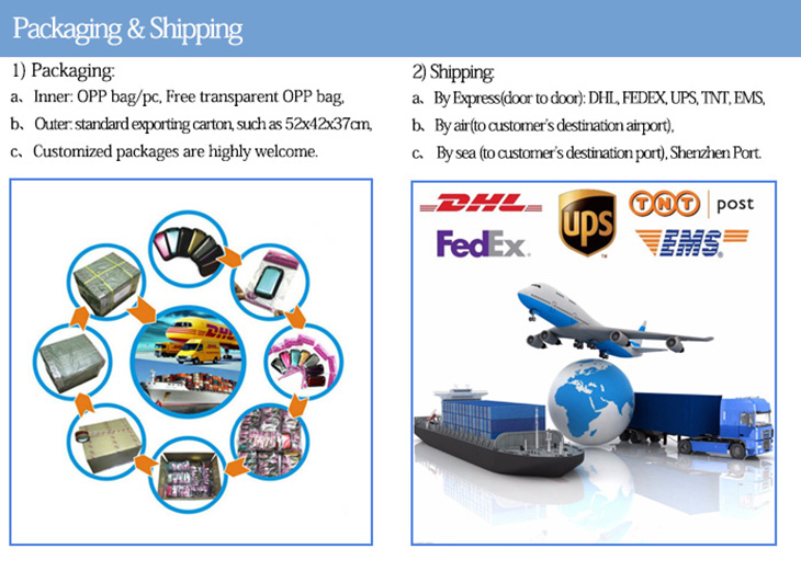 Packing Process 1