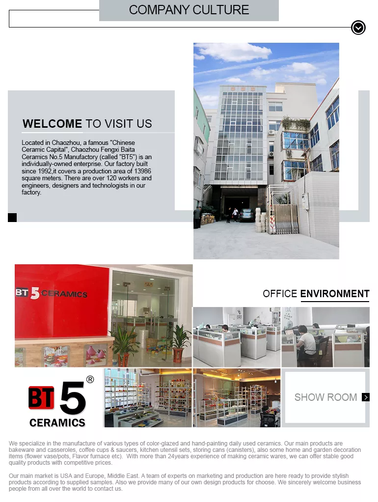 Showcase 1