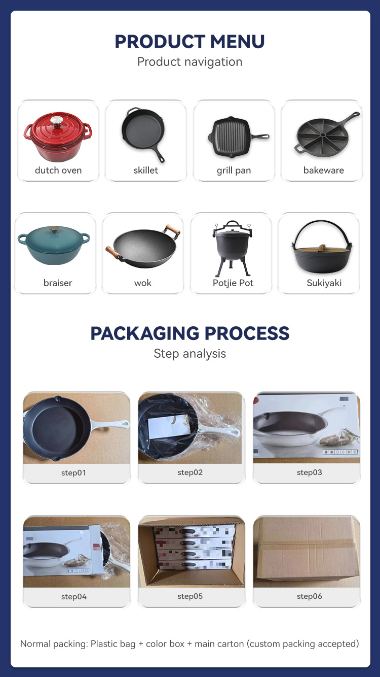 Product Display 2