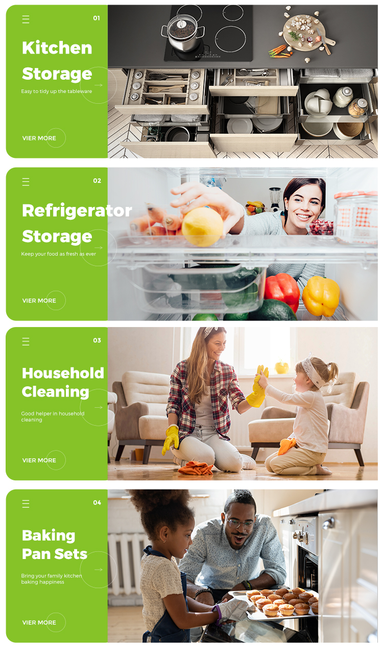 Product Categories Overview