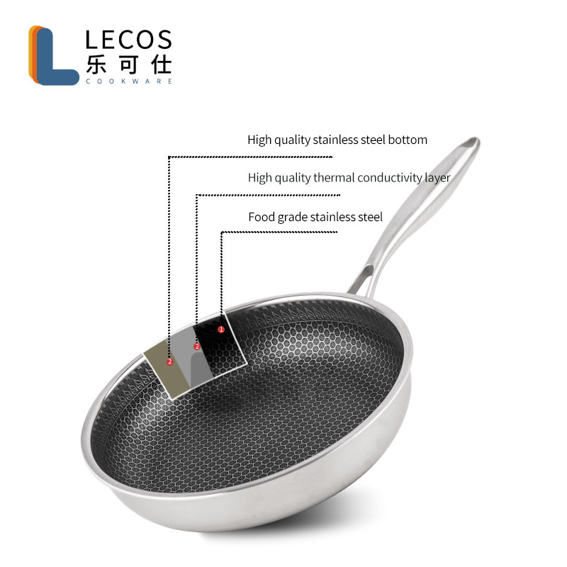 LECOS Professional Vendor Kitchen Accessories Set 8 Piece Cooking Pots Set Fry Pan Nonstick Coating Stainless Steel Cookware Set
