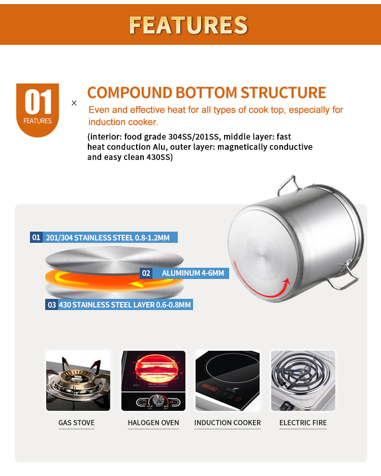 30L 304 Stainless Steel Stock Pot With Lid and Compound Bottom Cooking Pot