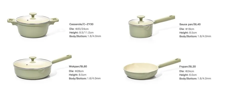 Nonstick Ceramic Saucepan