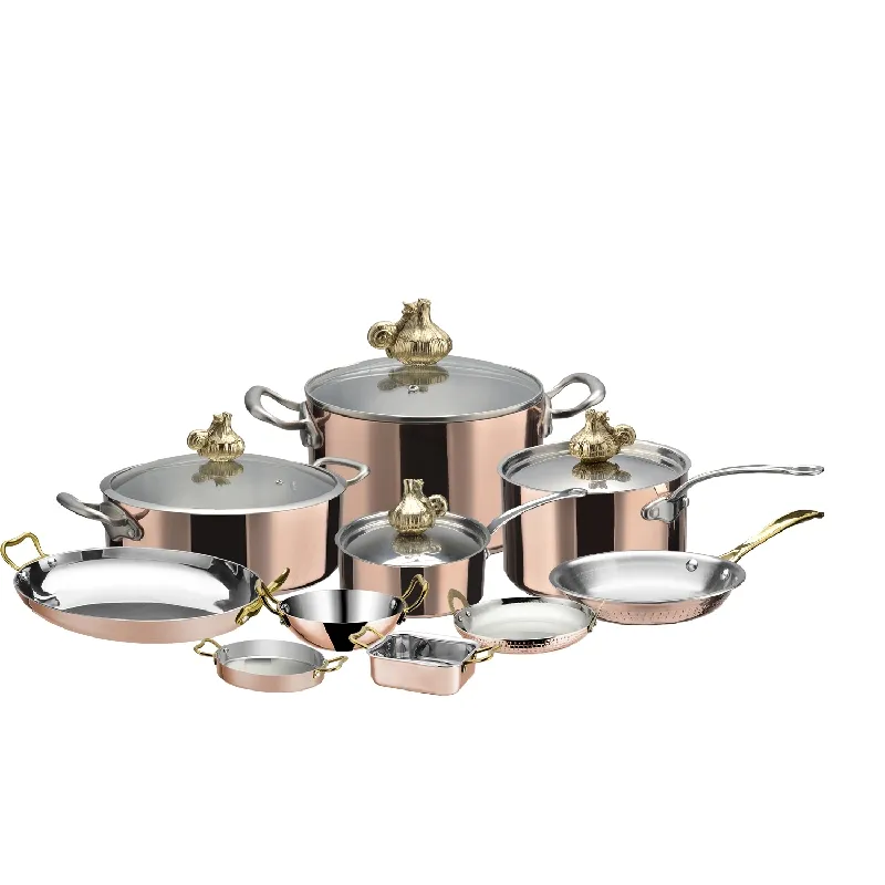 Cookware Set Display