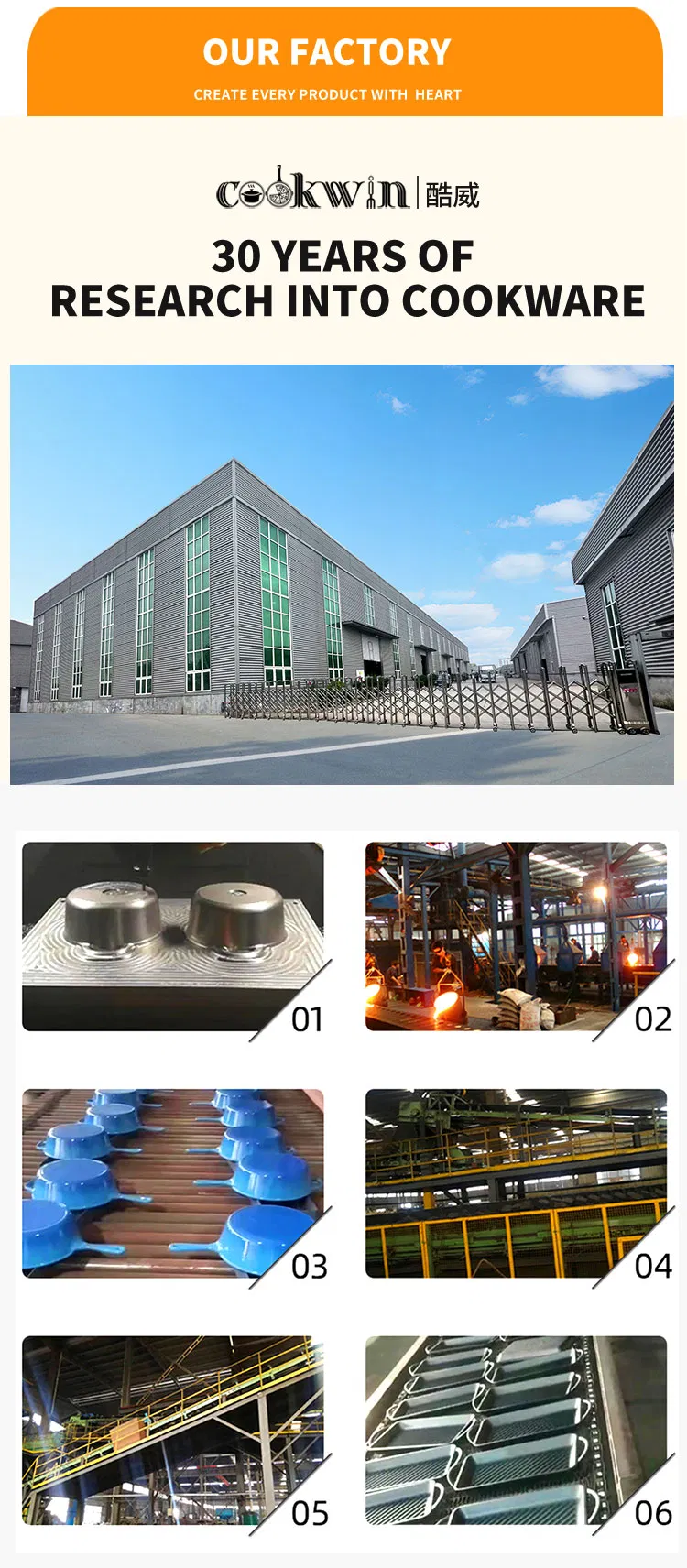 Packaging Process