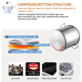 Xiangsheng Kitchenware 30L 304 Stainless Steel Stock Pot With Lid and Compound Bottom Cooking Pot