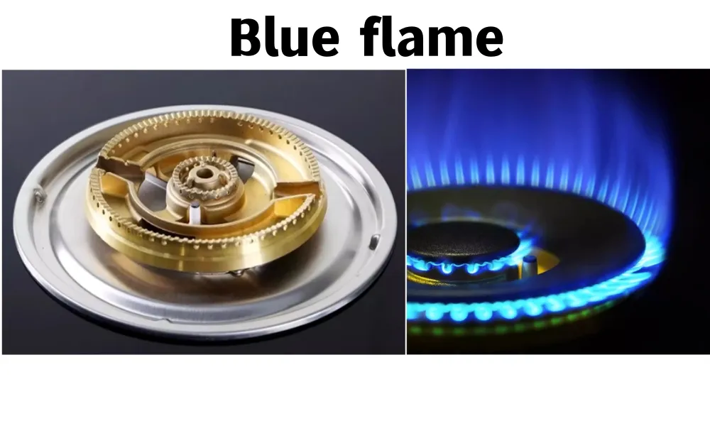 Heat Efficiency