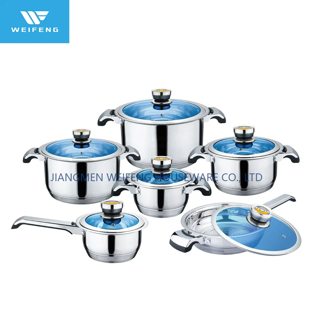 Cookware Recommendation 1