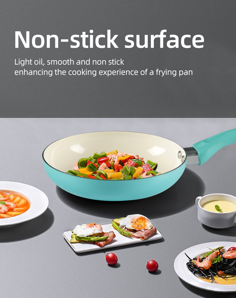 Cookware Details