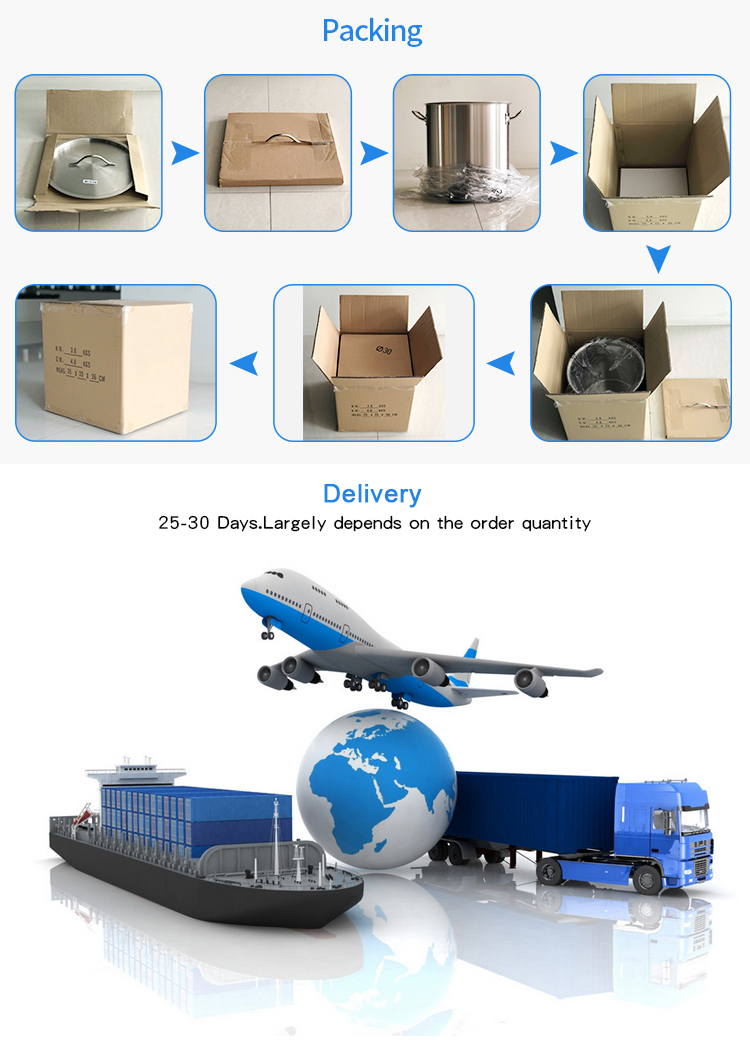 Packaging
