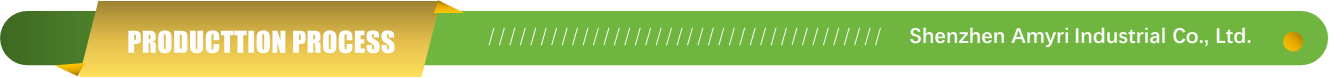 Production Process