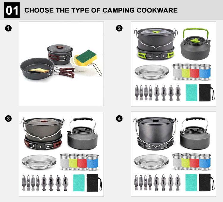 Customize Option 1