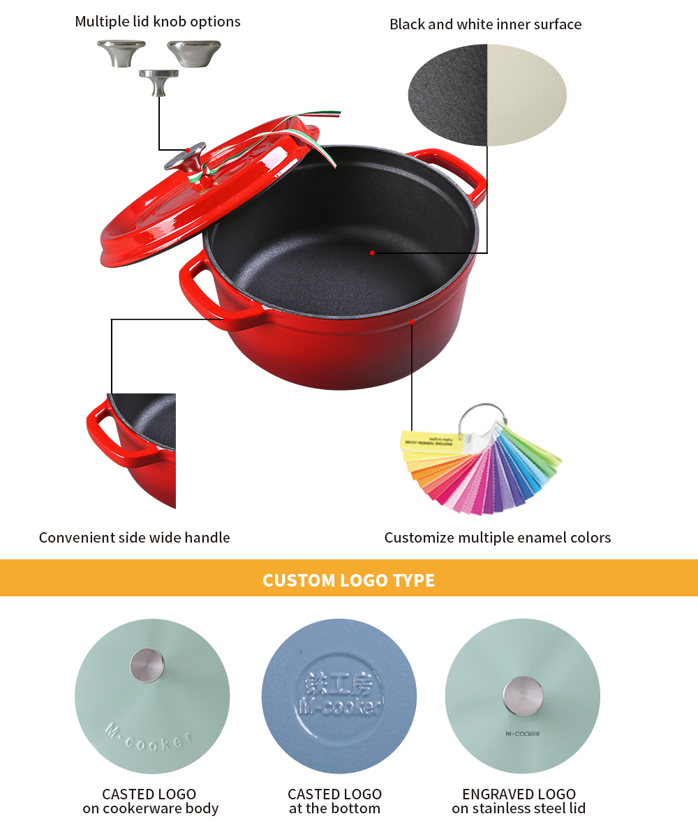 Enamel Coating Options