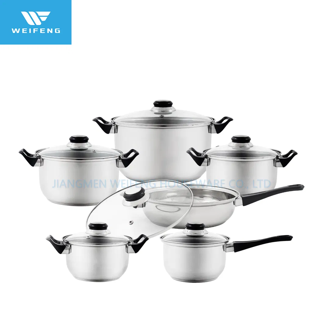 Cookware Detail 1