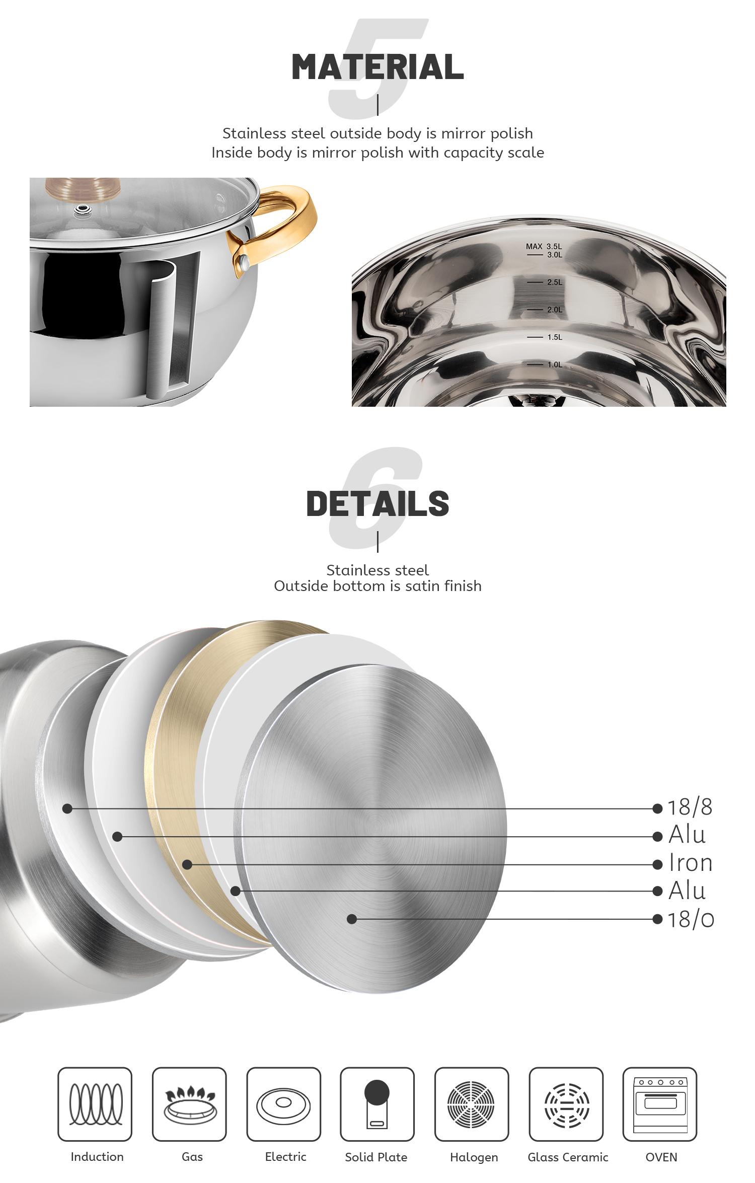 Cookware Set Item 3