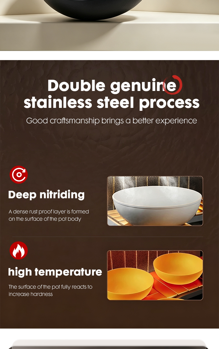 Wok Pan Hammered Wok Fish Scale Texture Stir Fry Pan Scratch Resistant Fast Heating Cookware for Gas and Induction