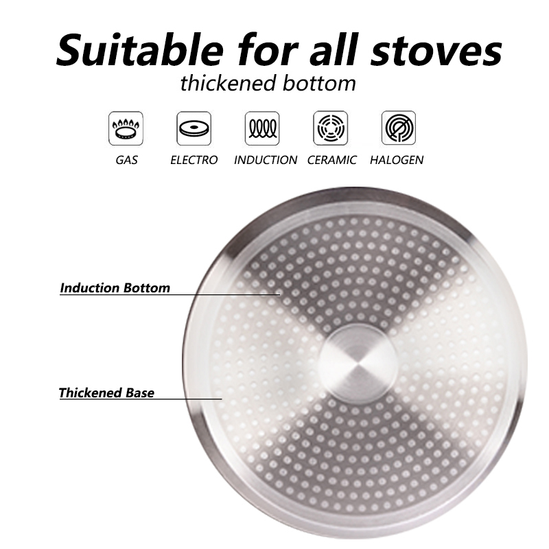 Non-Stick Wok with Lid Forged Aluminum Woks &amp; Stir-fry Pans Induction Cookware PFOA FREE