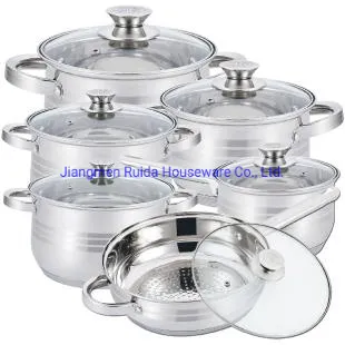 Cookware Set View 2