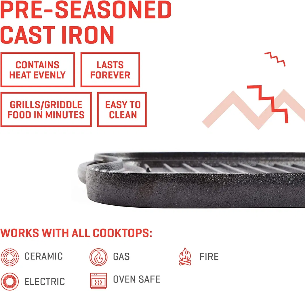 Cast Iron Grill Pan 2