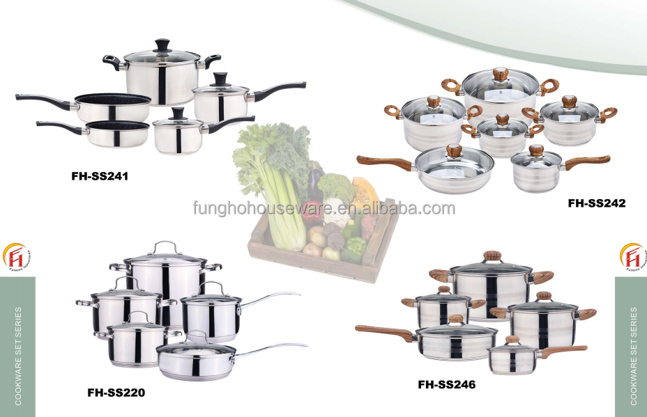 Cookware set