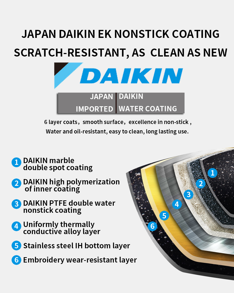 Specification banner